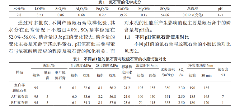 衡陽市仁義環(huán)保建材,處理化工業(yè),工業(yè)固廢再生,以廢治廢,廢料加工利用